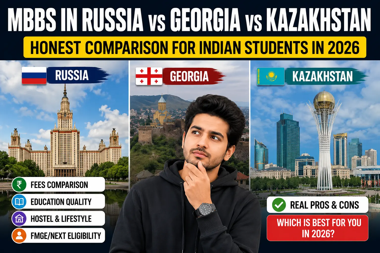 MBBS in Russia vs Georgia vs Kazakhstan: Honest Comparison for Indian Students in 2026